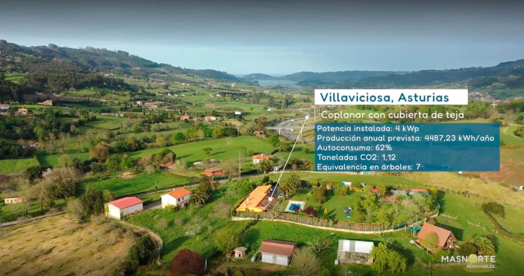 ¿Cómo funciona una instalación fotovoltaica?